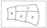 Fig. 12. Sketch of a glass sample divided into zones to test
                                different cleaning methods (see the text for further
                            explanation).