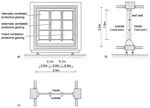 Fig. 27. View and horizontal cross-section of the test wall: (1)
                                vertical section A-A', (2) vertical section, (3) horizontal
                                section.