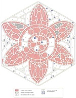 Fig. 25. The sexfoil from the church of Sts Cosmas and Damian in
                            Goslar: diagram showing the restoration history.